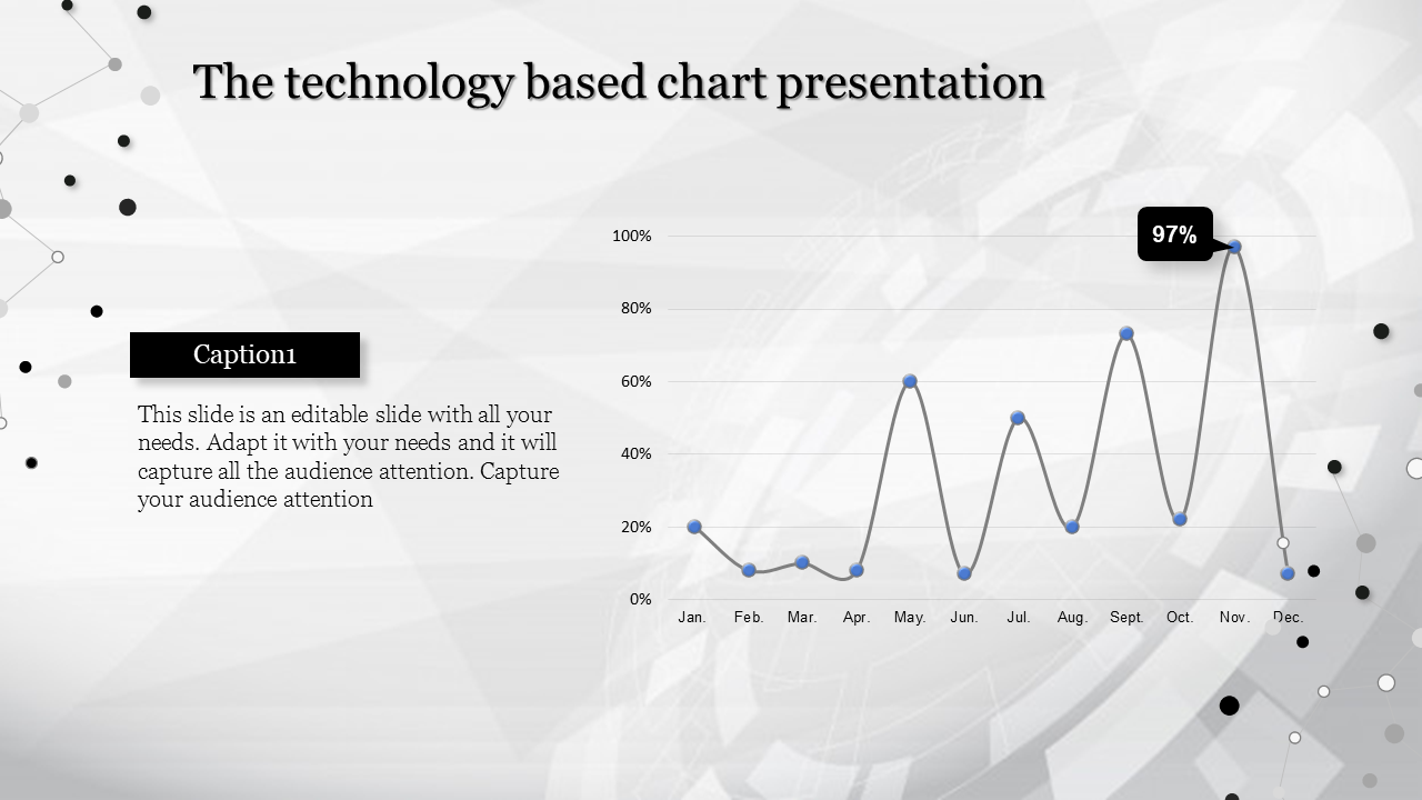 Innovative Chart Presentation Template With One Node